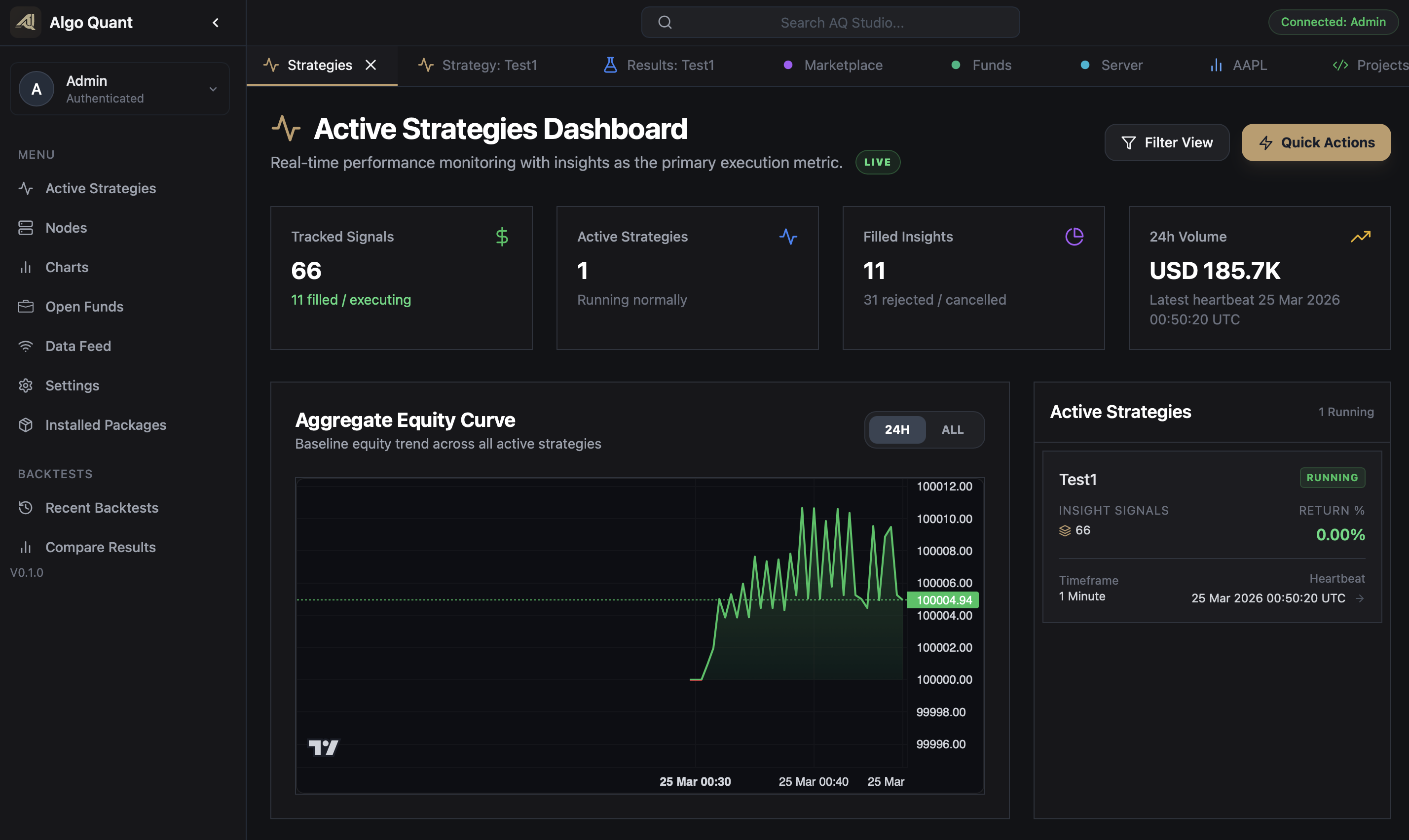 AlgoQuant Studio active strategies dashboard