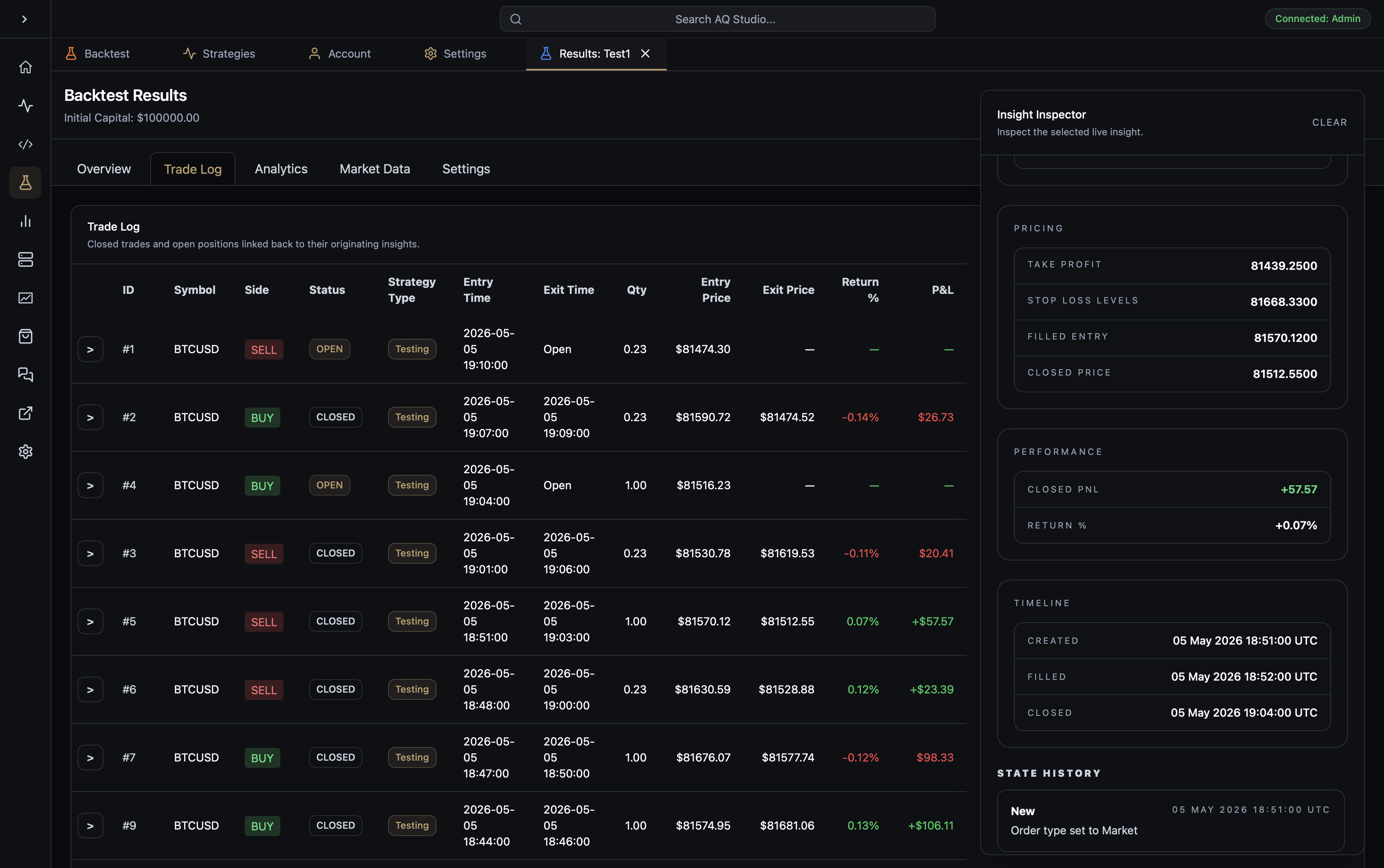 AQS Insight Inspector showing order levels, execution details, and insight state history.